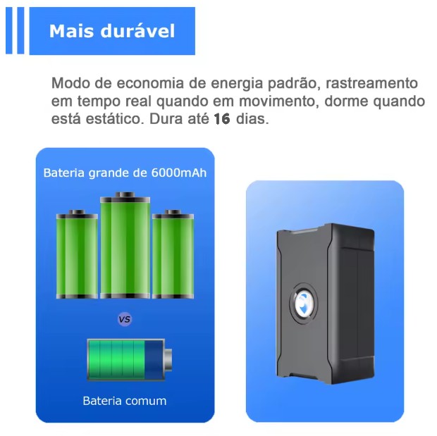 Bateria longa duração